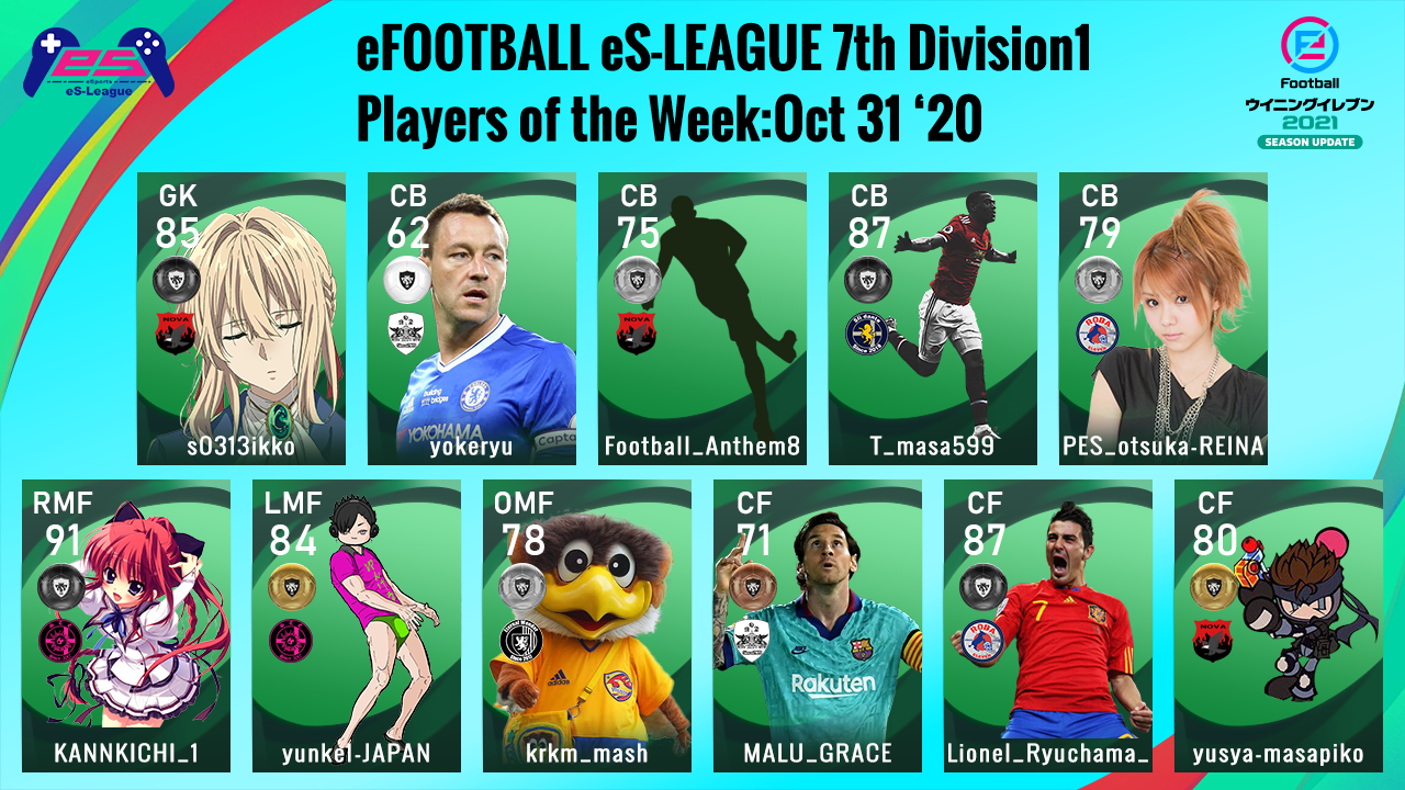 eFOOTBALL eS-LEAGUE 7th Division1 Players Of The Week 5