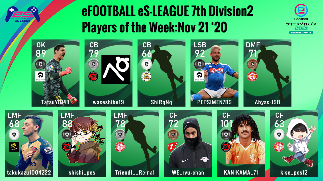 eFOOTBALL eS-LEAGUE 7th Division2 Players Of The Week 7