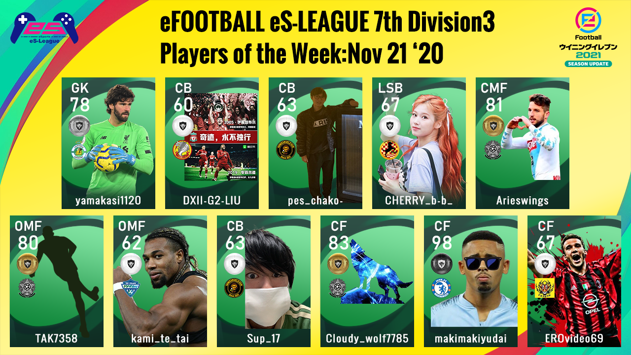 eFOOTBALL eS-LEAGUE 7th Division3 Players Of The Week 7