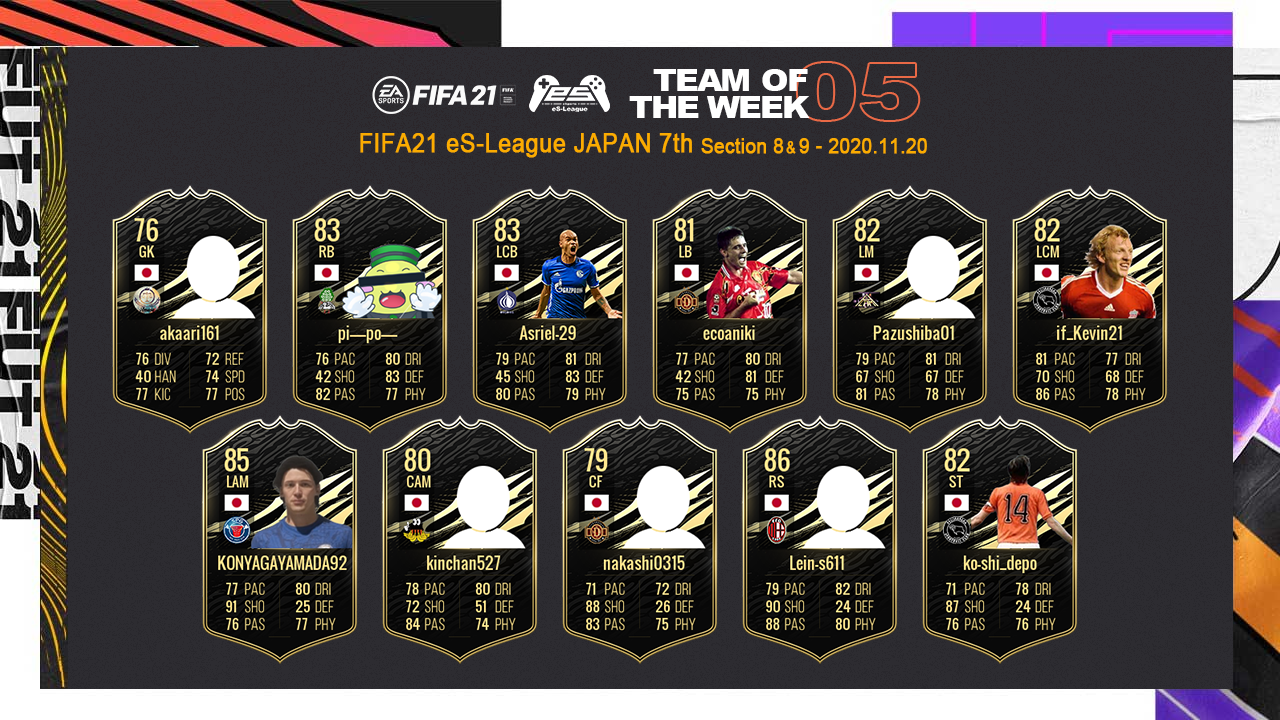 FIFA21 eS-League JAPAN 7th TOTW05