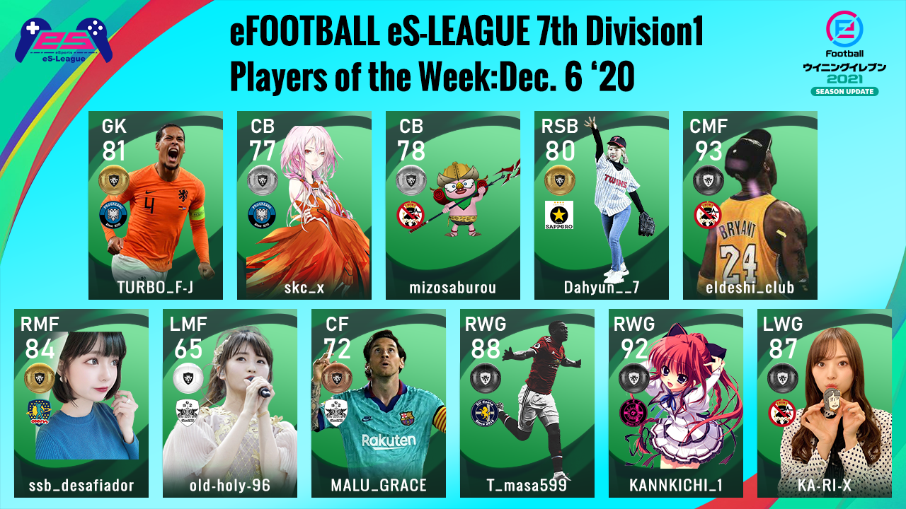 eFOOTBALL eS-LEAGUE 7th Division1 Players Of The Week 10