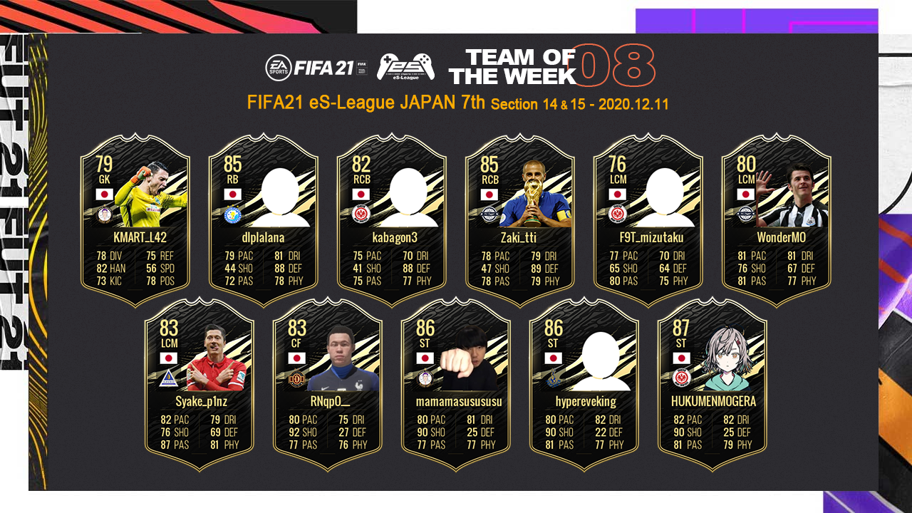 FIFA21 eS-League JAPAN 7th TOTW08