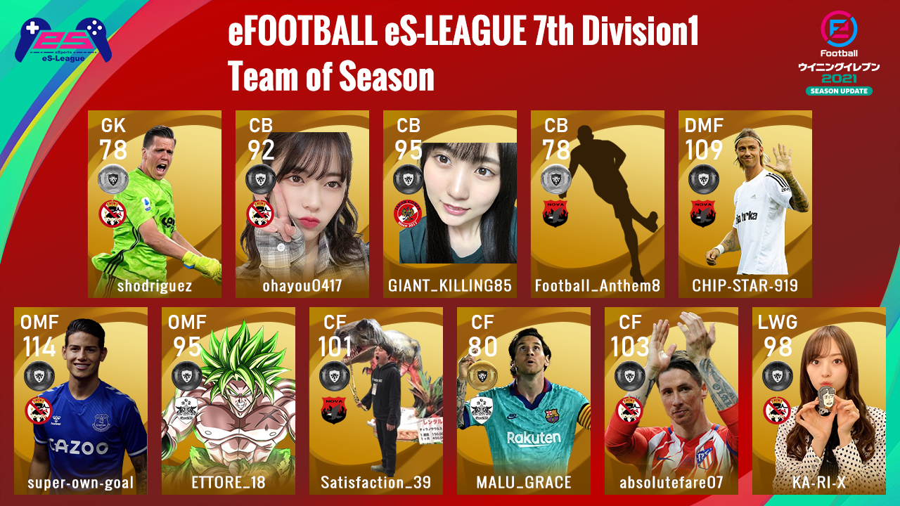 eFOOTBALL eS-LEAGUE 7th Division1 Team of Season