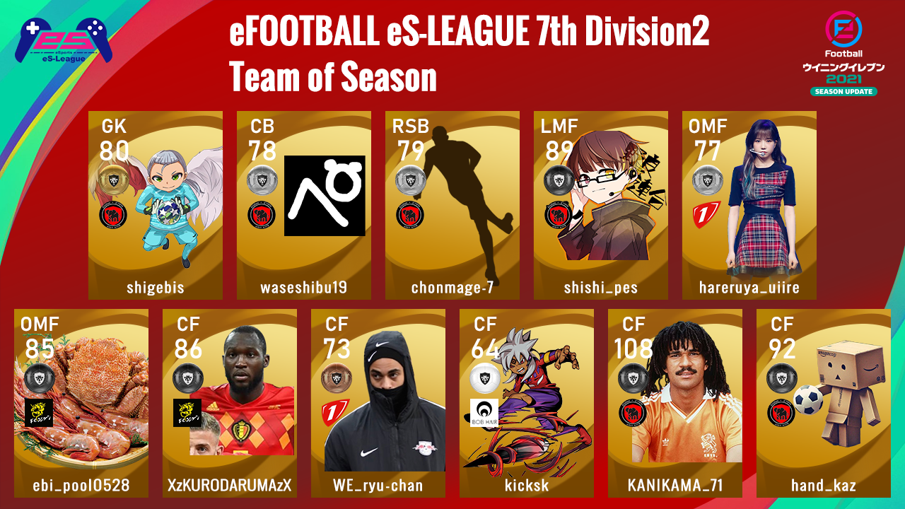 eFOOTBALL eS-LEAGUE 7th Division2 Team of Season