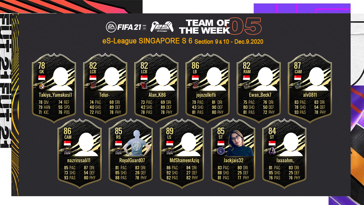 FIFA21 eS-League Singapore TOTW05