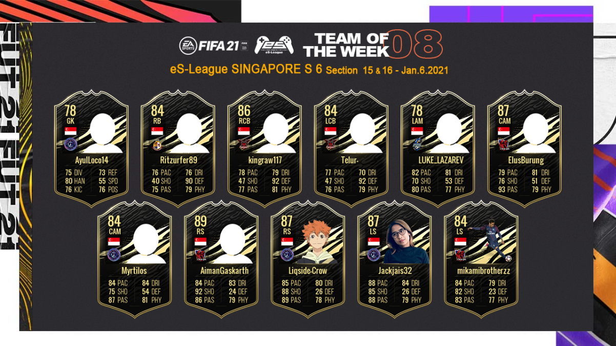 FIFA21 eS-League Singapore TOTW08