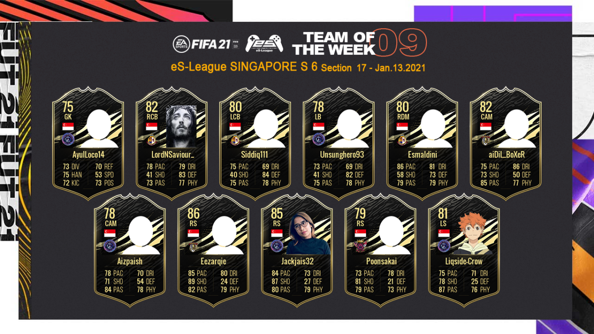 FIFA21 eS-League Singapore TOTW09