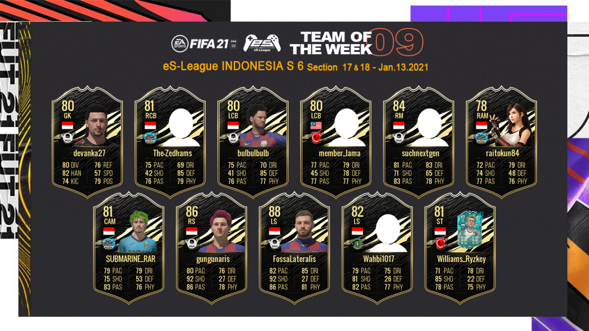 FIFA21 eS-League Indonesia TOTW09