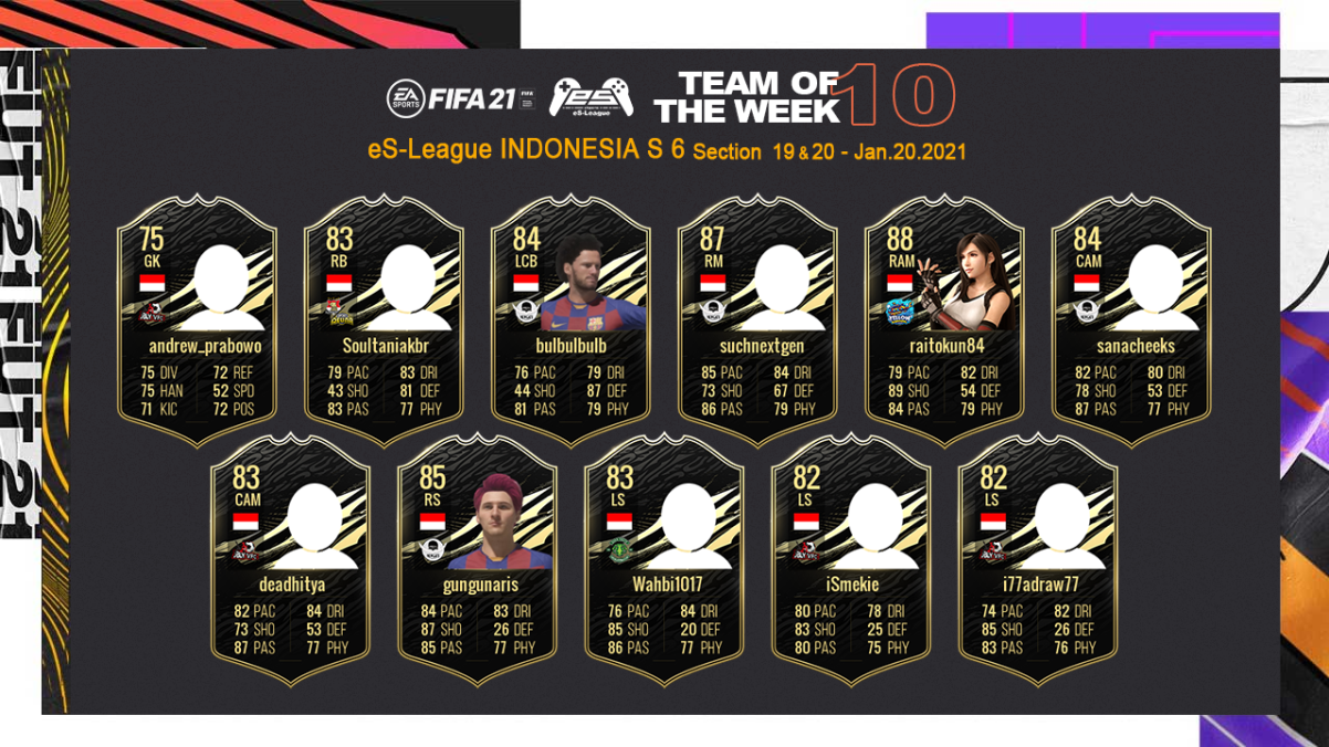 FIFA21 eS-League Indonesia TOTW10