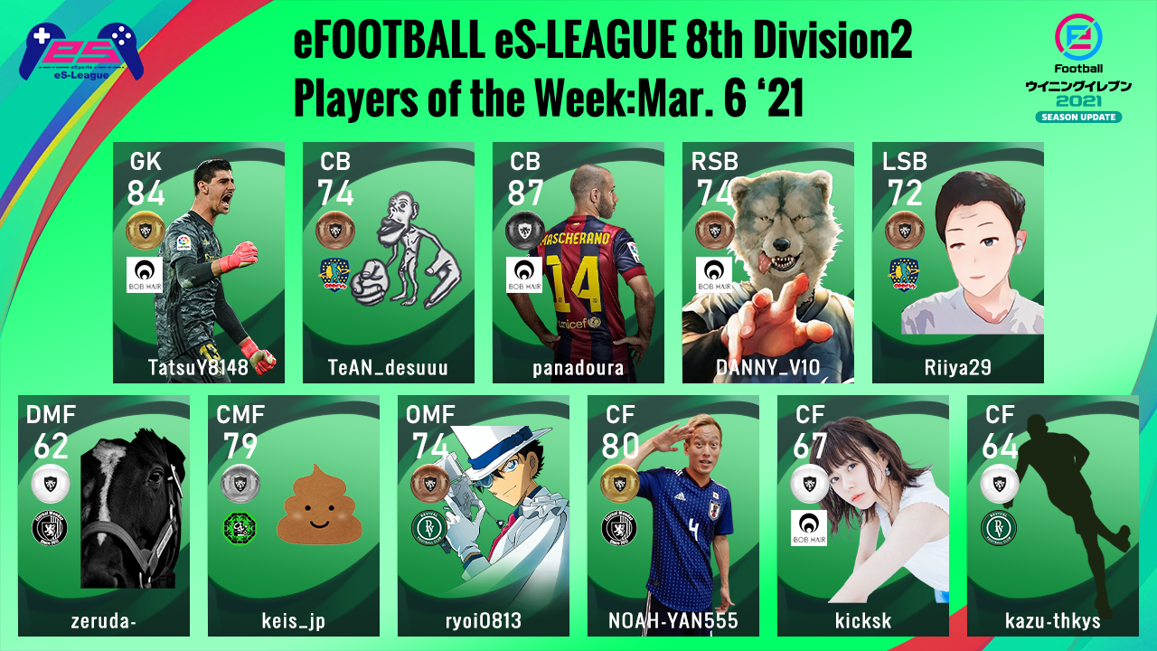 eFOOTBALL eS-LEAGUE 8th Division2 Players Of The Week 4