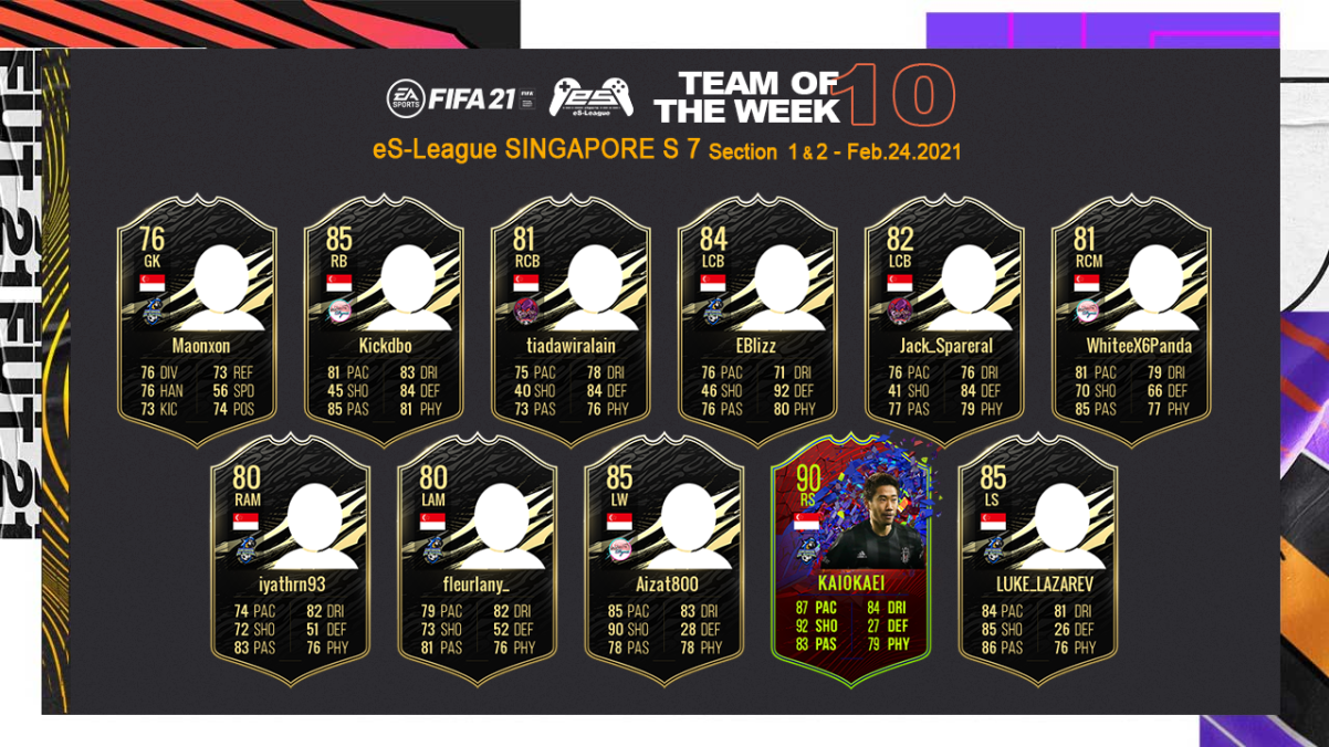 FIFA21 eS-League Singapore TOTW10