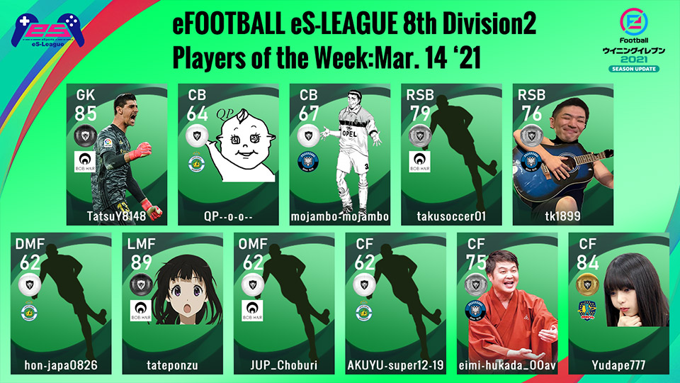 eFOOTBALL eS-LEAGUE 8th Division2 Players Of The Week 5