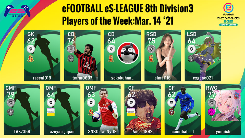 eFOOTBALL eS-LEAGUE 8th Division3 Players Of The Week 5