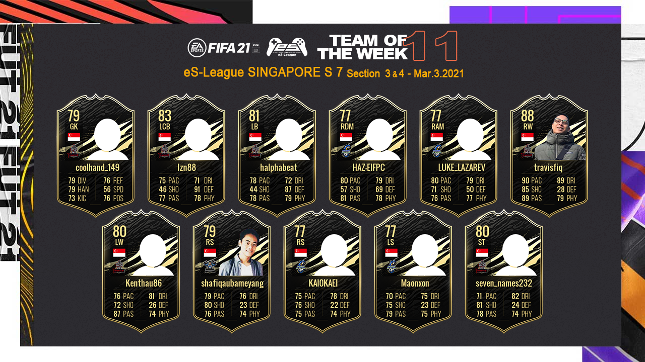 FIFA21 eS-League Singapore TOTW11