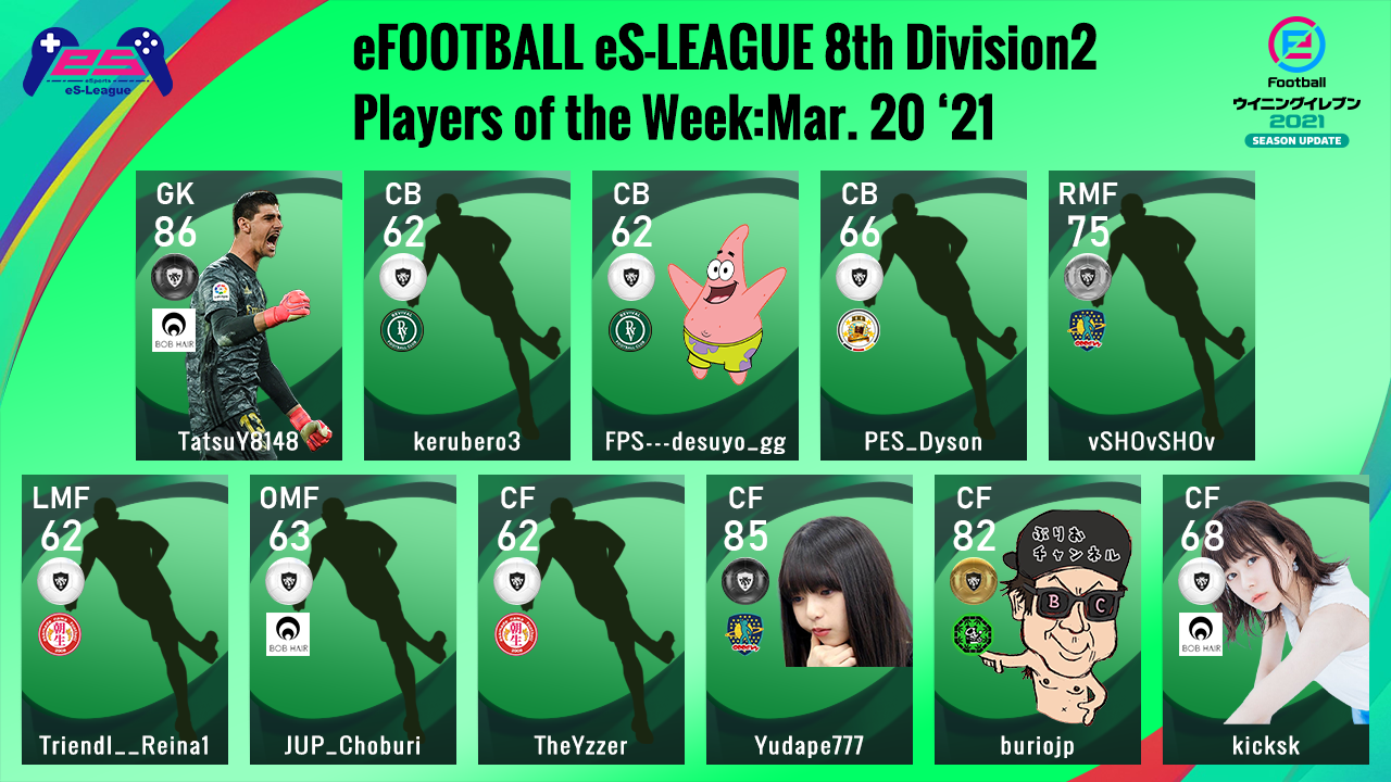 eFOOTBALL eS-LEAGUE 8th Division2 Players Of The Week 6