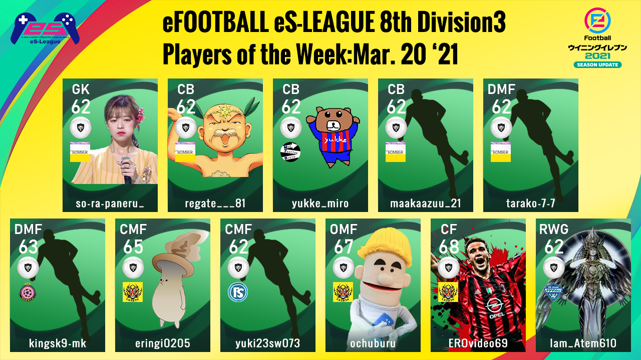 eFOOTBALL eS-LEAGUE 8th Division3 Players Of The Week 6