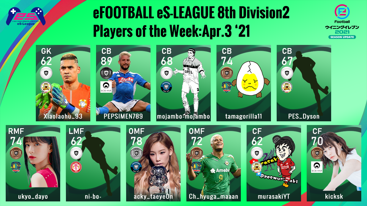 eFOOTBALL eS-LEAGUE 8th Division2 Players Of The Week 8