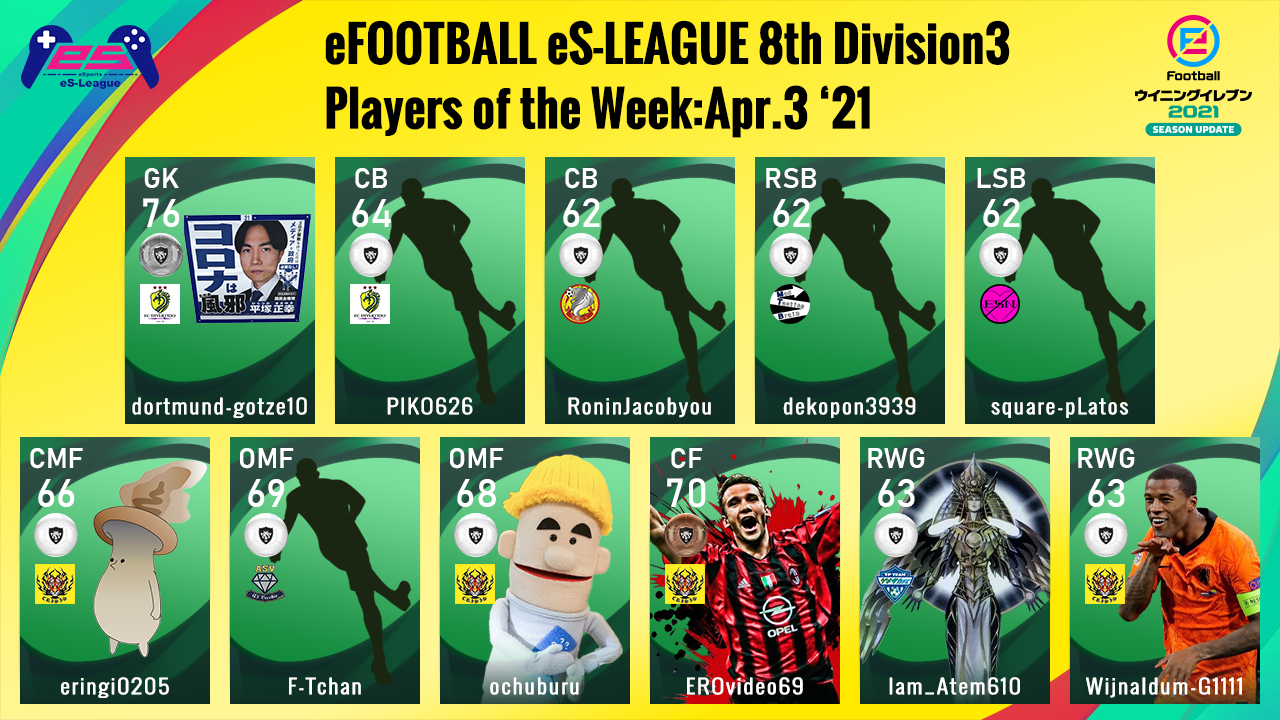 eFOOTBALL eS-LEAGUE 8th Division3 Players Of The Week 8