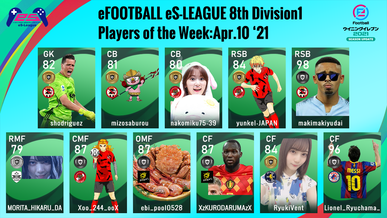 eFOOTBALL eS-LEAGUE 8th Division1 Players Of The Week 9