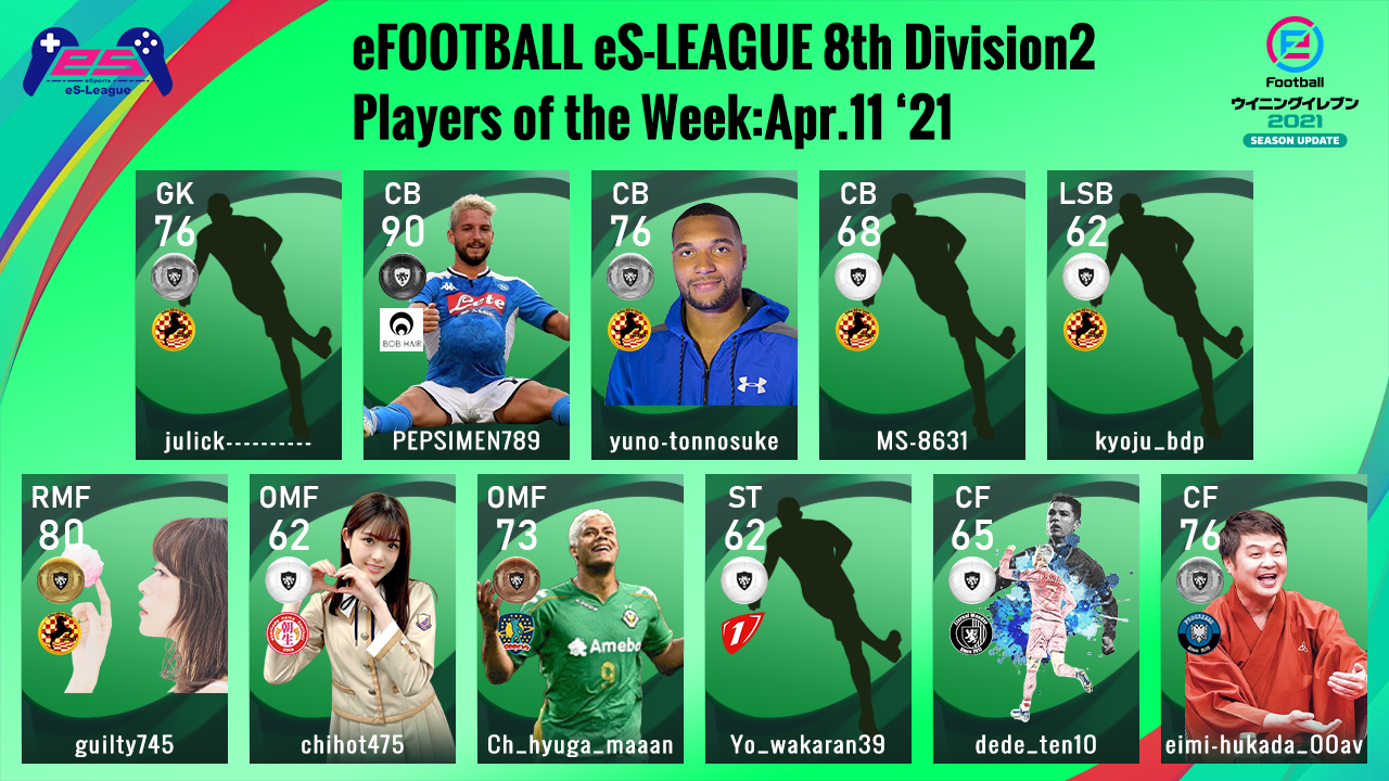 eFOOTBALL eS-LEAGUE 8th Division2 Players Of The Week 9