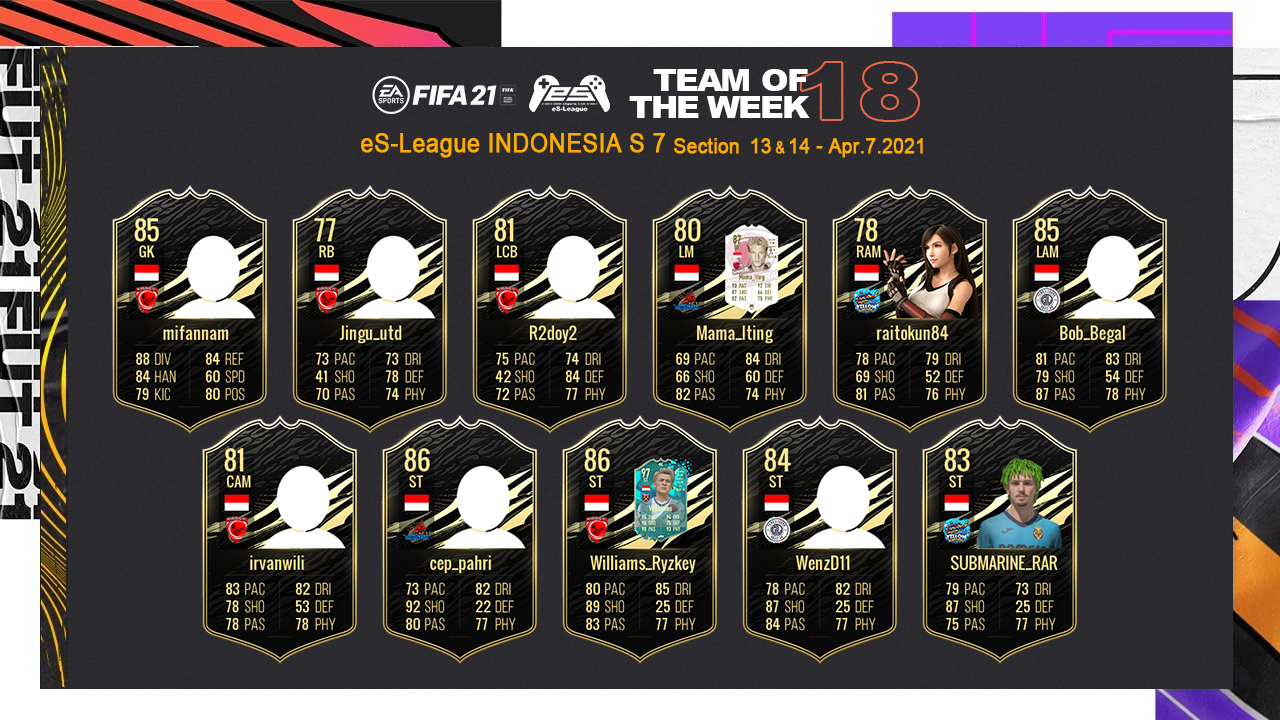 FIFA21 eS-League Indonesia TOTW18
