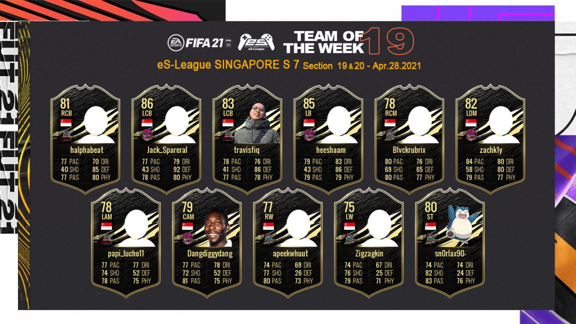 FIFA21 eS-League Singapore TOTW19