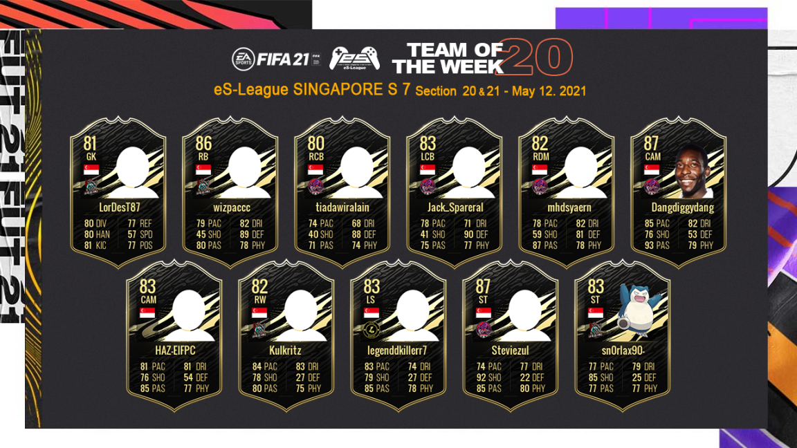 FIFA21 eS-League Singapore TOTW20
