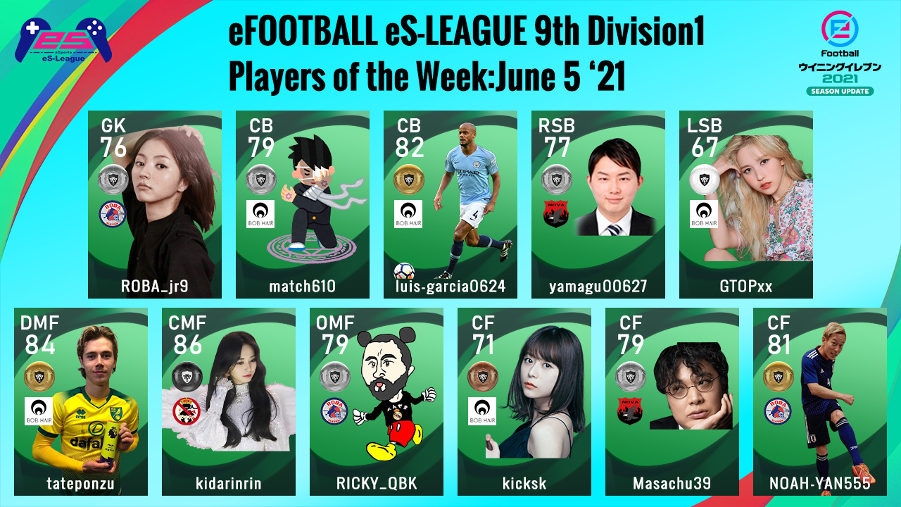 eFOOTBALL eS-LEAGUE 9th Division1 Players Of The Week 1