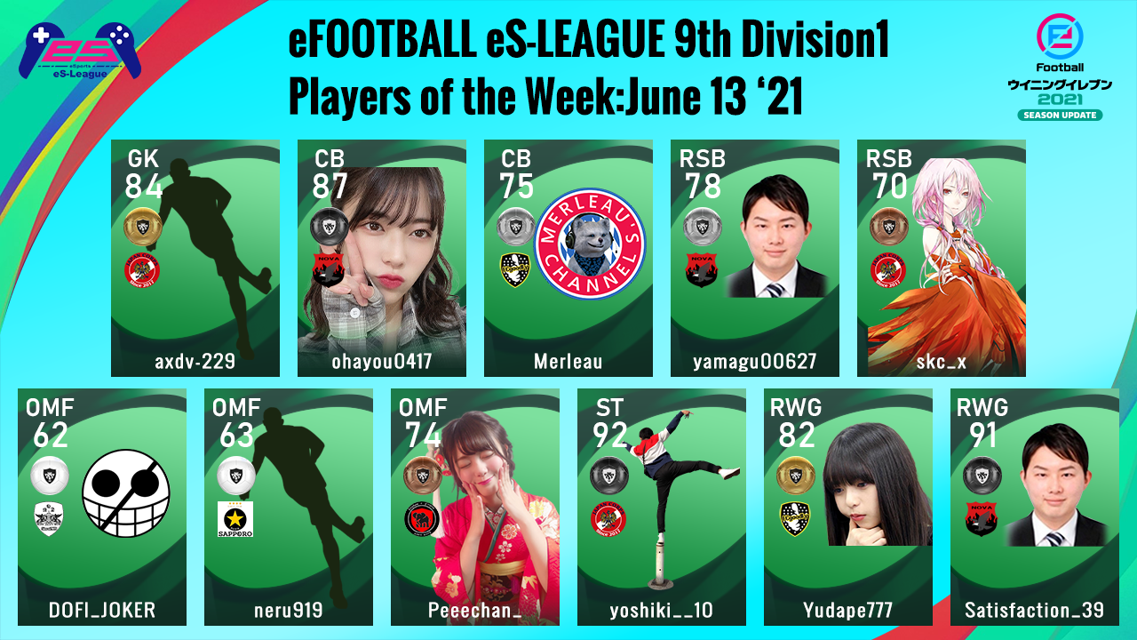 eFOOTBALL eS-LEAGUE 9th Division1 Players Of The Week 2
