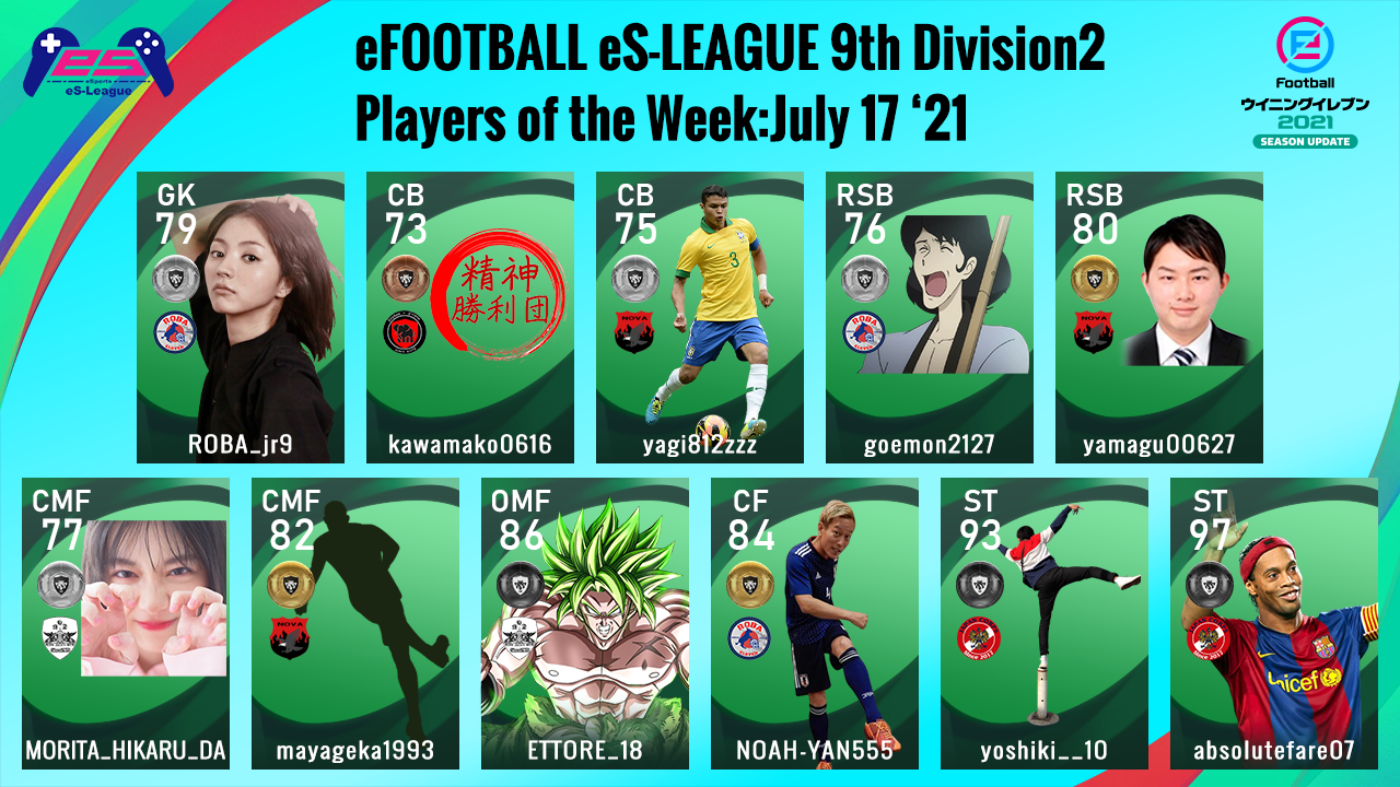 eFOOTBALL eS-LEAGUE 9th Division1 Players Of The Week 7