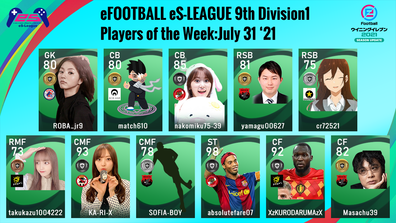 eFOOTBALL eS-LEAGUE 9th Division1 Players Of The Week 9
