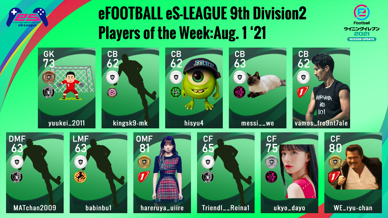 eFOOTBALL eS-LEAGUE 9th Division2 Players Of The Week 9