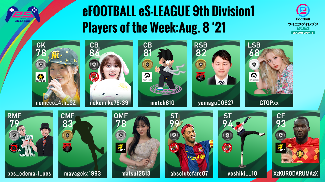 eFOOTBALL eS-LEAGUE 9th Division1 Players Of The Week 10