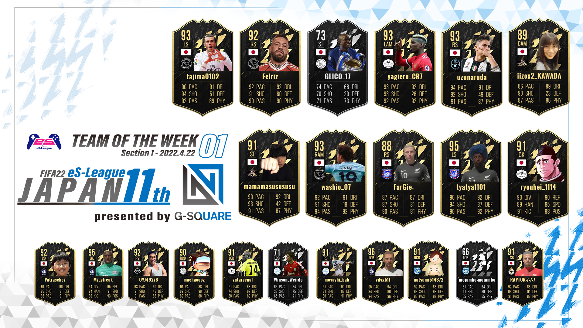 FIFA22 eS-League JAPAN 11th presented by G-SQUARE TOTW01