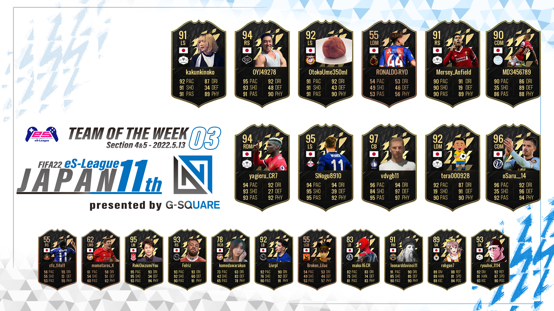 FIFA22 eS-League JAPAN 11th presented by G-SQUARE TOTW03