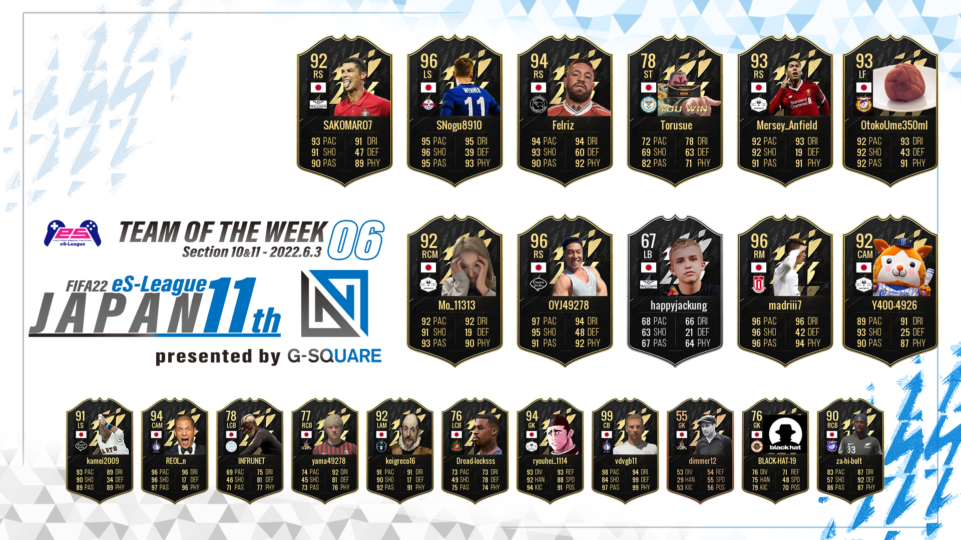FIFA22 eS-League JAPAN 11th presented by G-SQUARE TOTW06
