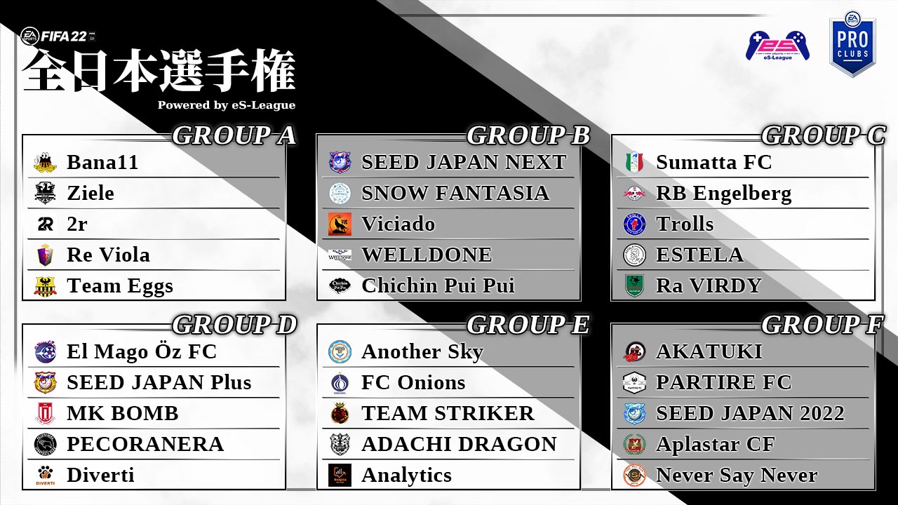 FIFA22 全日本選手権 Powered by eS-League組み合わせ再変更のお知らせ