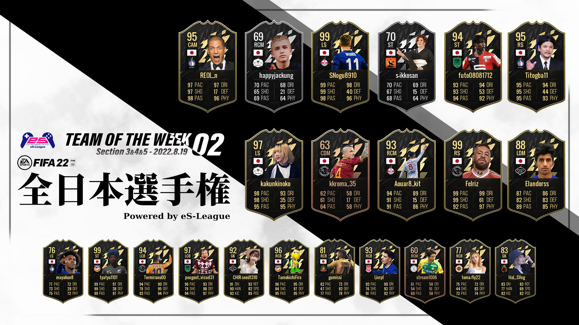 FIFA22 全日本選手権 Powered by eS-League TOTW02