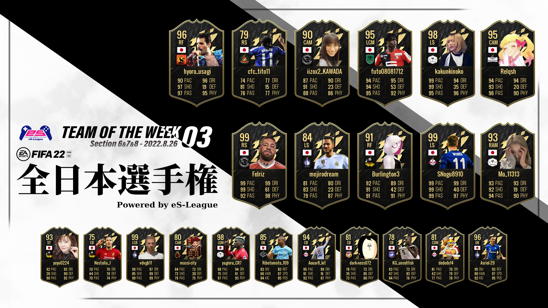 FIFA22 全日本選手権 Powered by eS-League TOTW03
