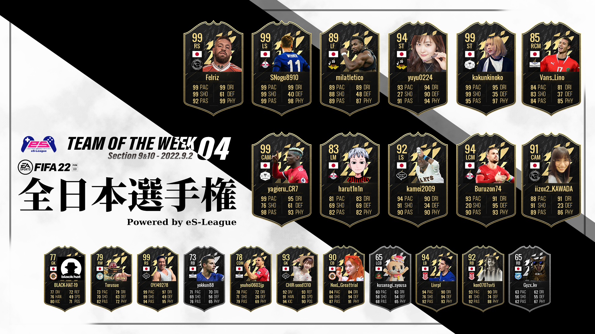 FIFA22 全日本選手権 Powered by eS-League TOTW04