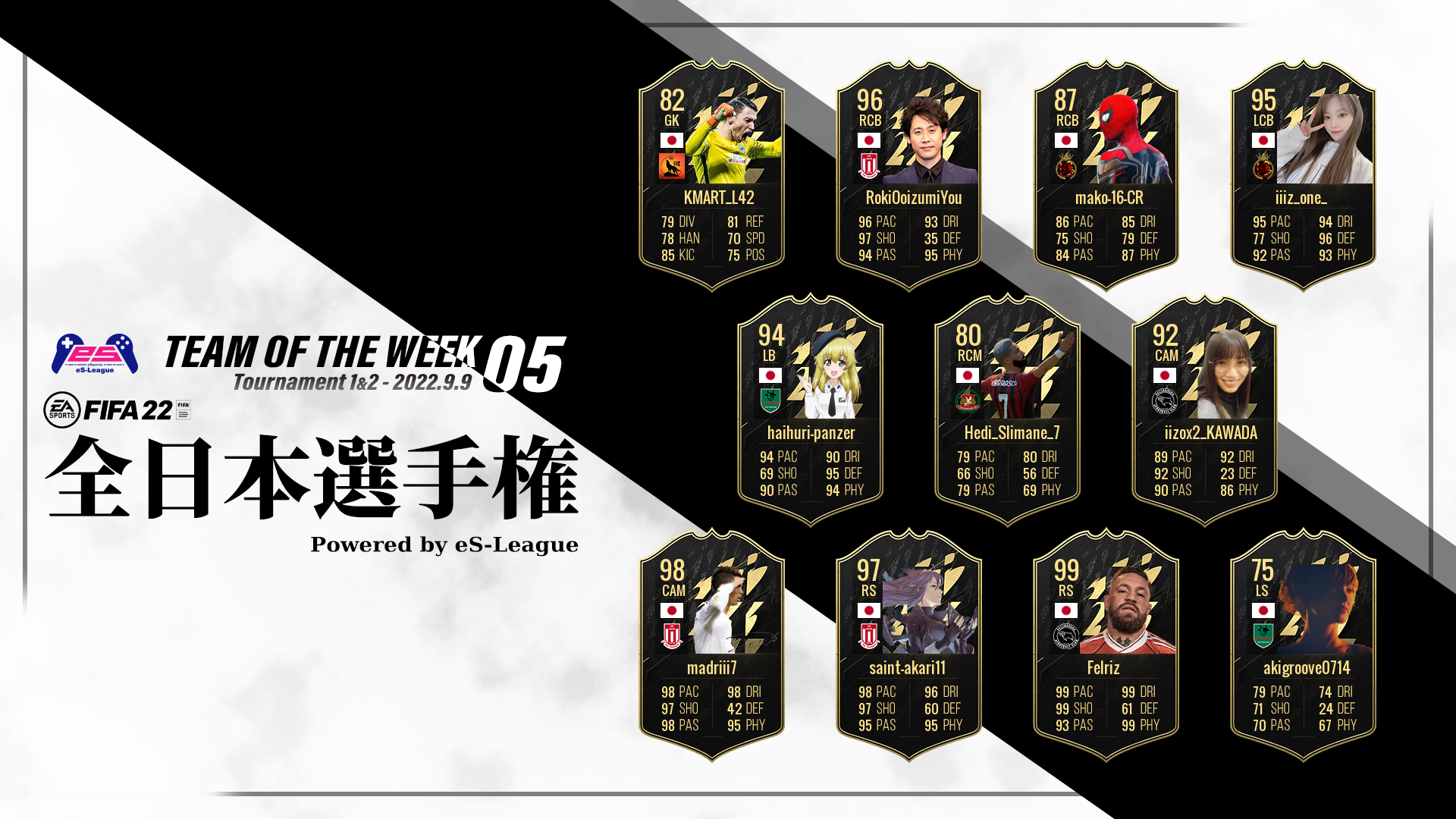 FIFA22 全日本選手権 Powered by eS-League TOTW05