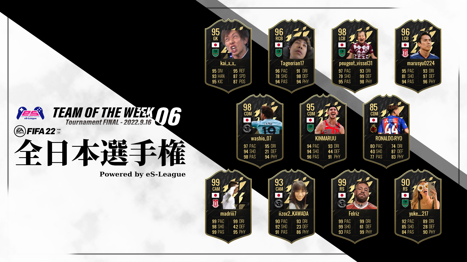 FIFA22 全日本選手権 Powered by eS-League TOTW06