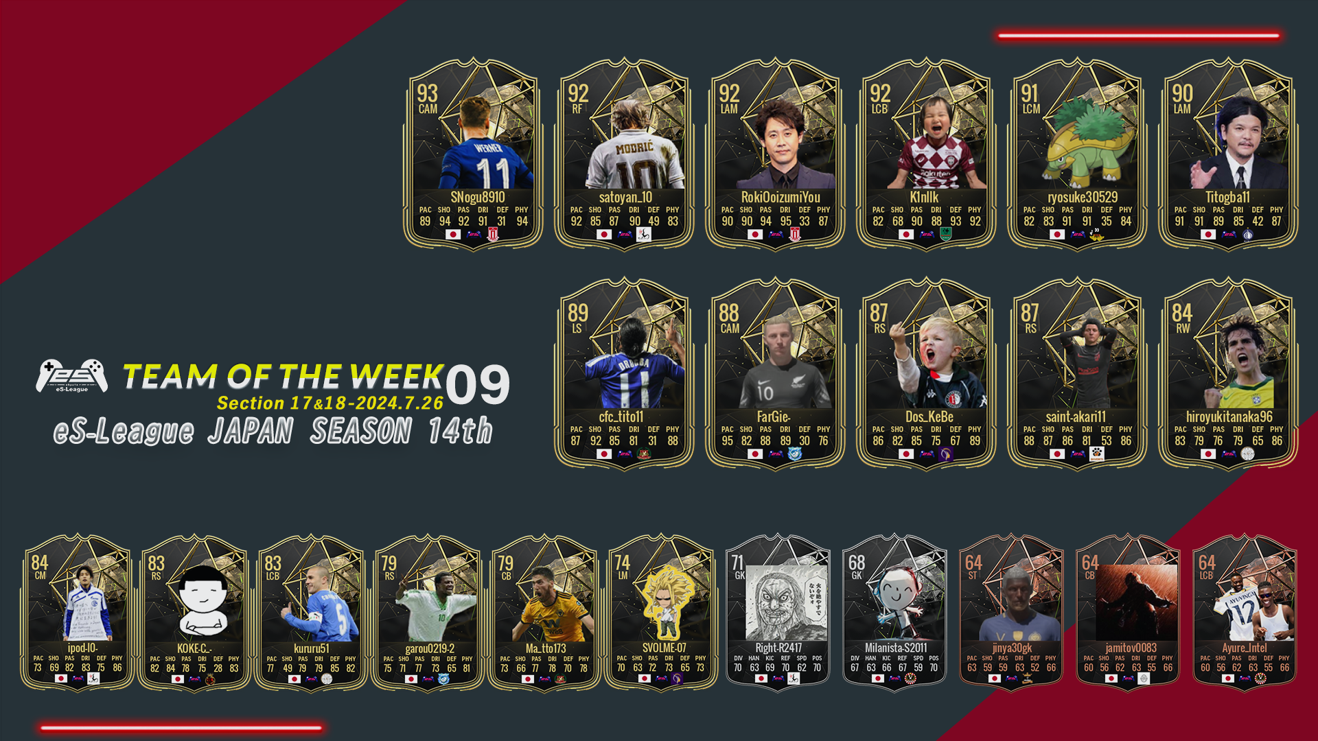 EAFC24 eS-League JAPAN 14th TOTW09