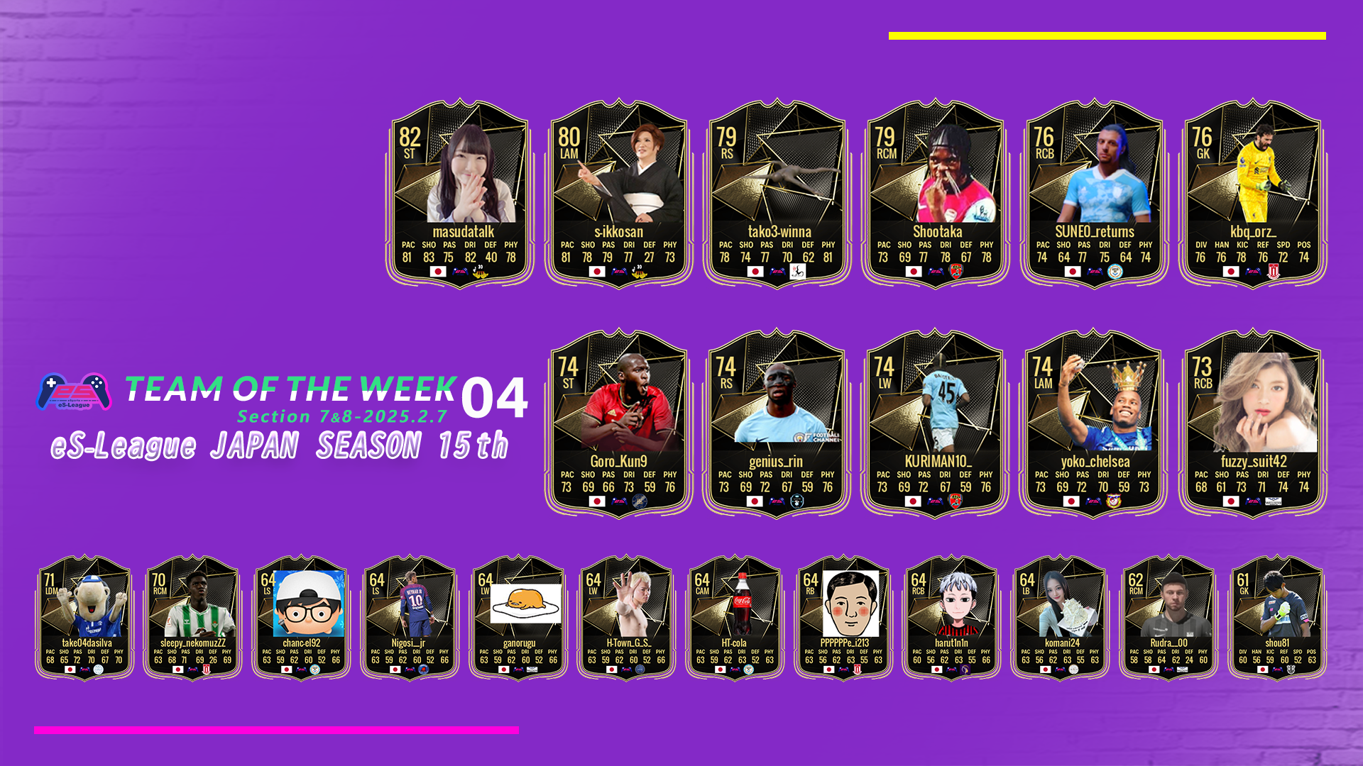 EAFC25 eS-League JAPAN 15th TOTW04