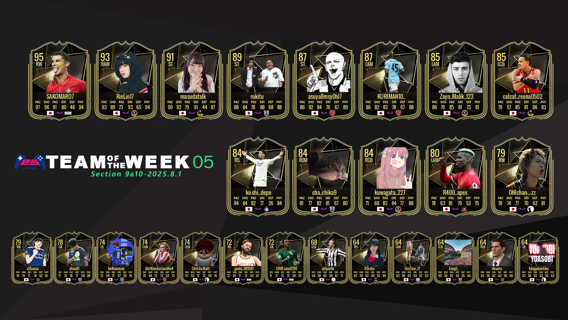 EAFC25 eS-League JAPAN 16th TOTW05