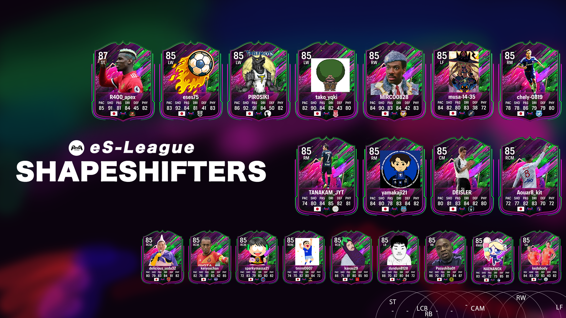 EAFC25 eS-League JAPAN 16th Shapeshifters<br />
