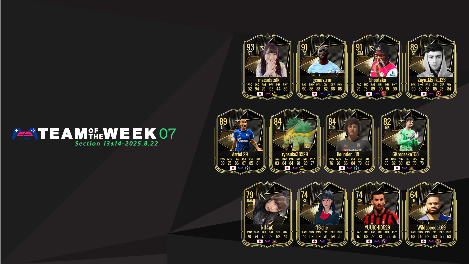 EAFC25 eS-League JAPAN 16th TOTW07<br />
