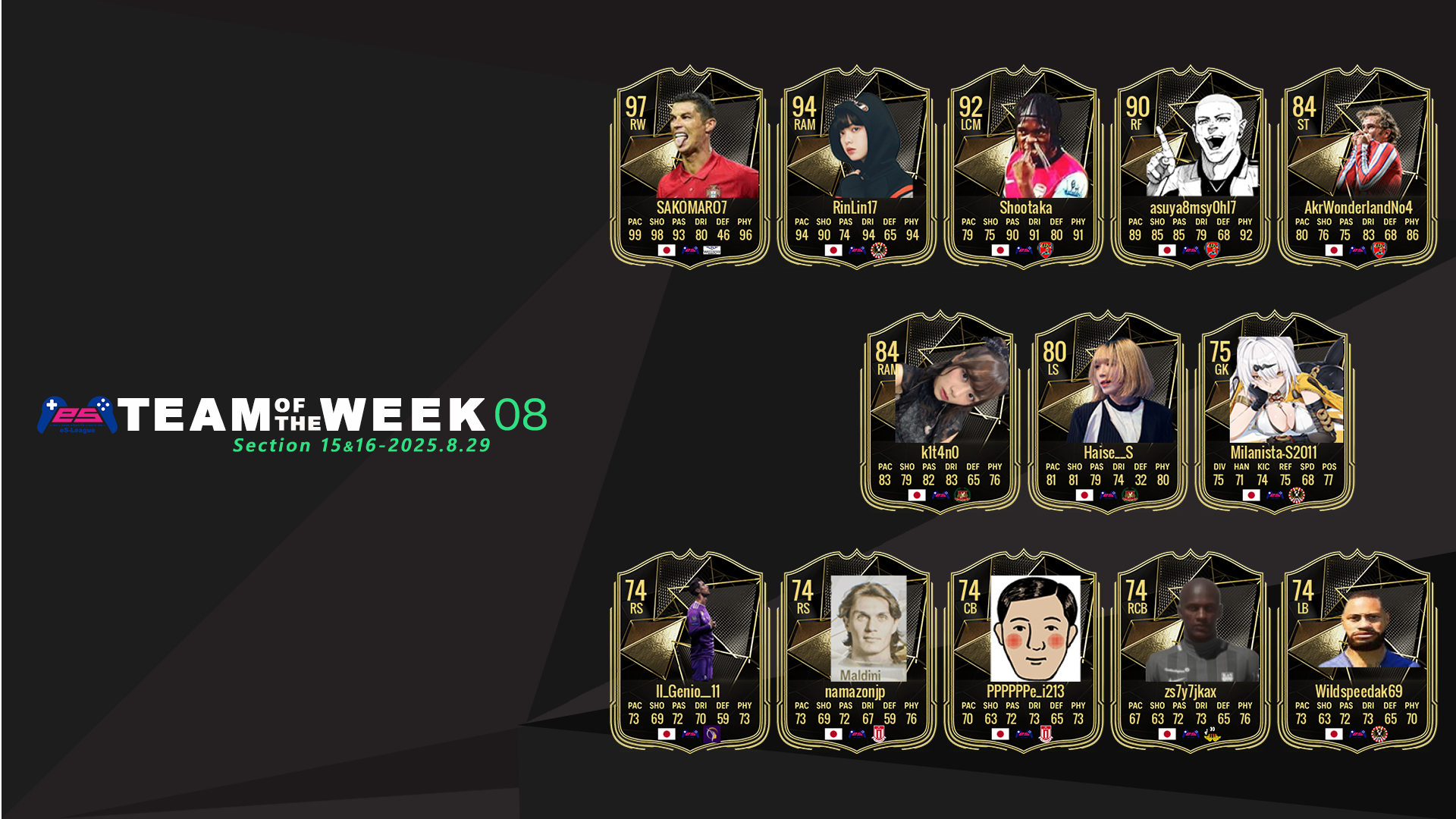 EAFC25 eS-League JAPAN 16th TOTW08<br />

