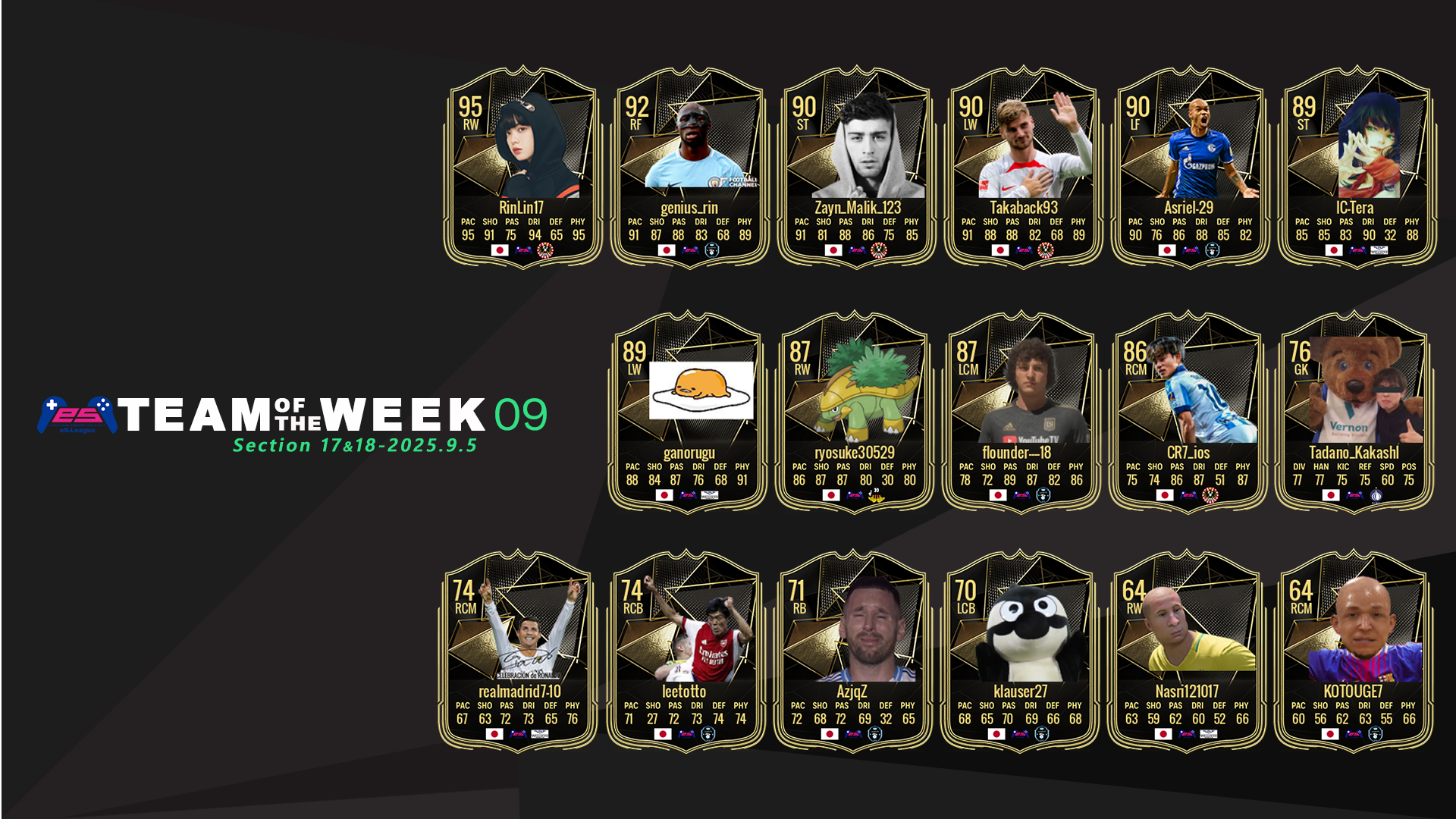 EAFC25 eS-League JAPAN 16th TOTW09