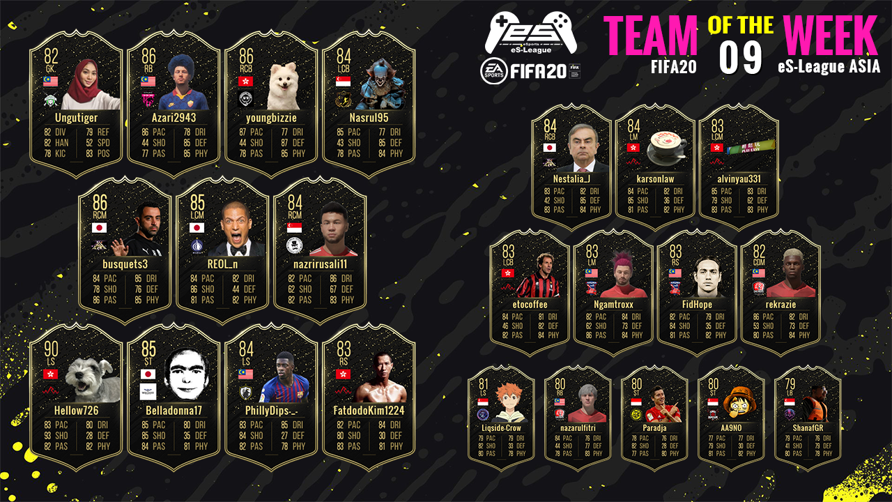 FIFA20 eS-League ASIA TOTW09